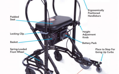 Product Spotlight: #1 Walker for Parkinson’s Disease