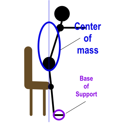 vector image