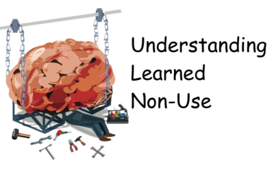 Understanding Learned Non-Use